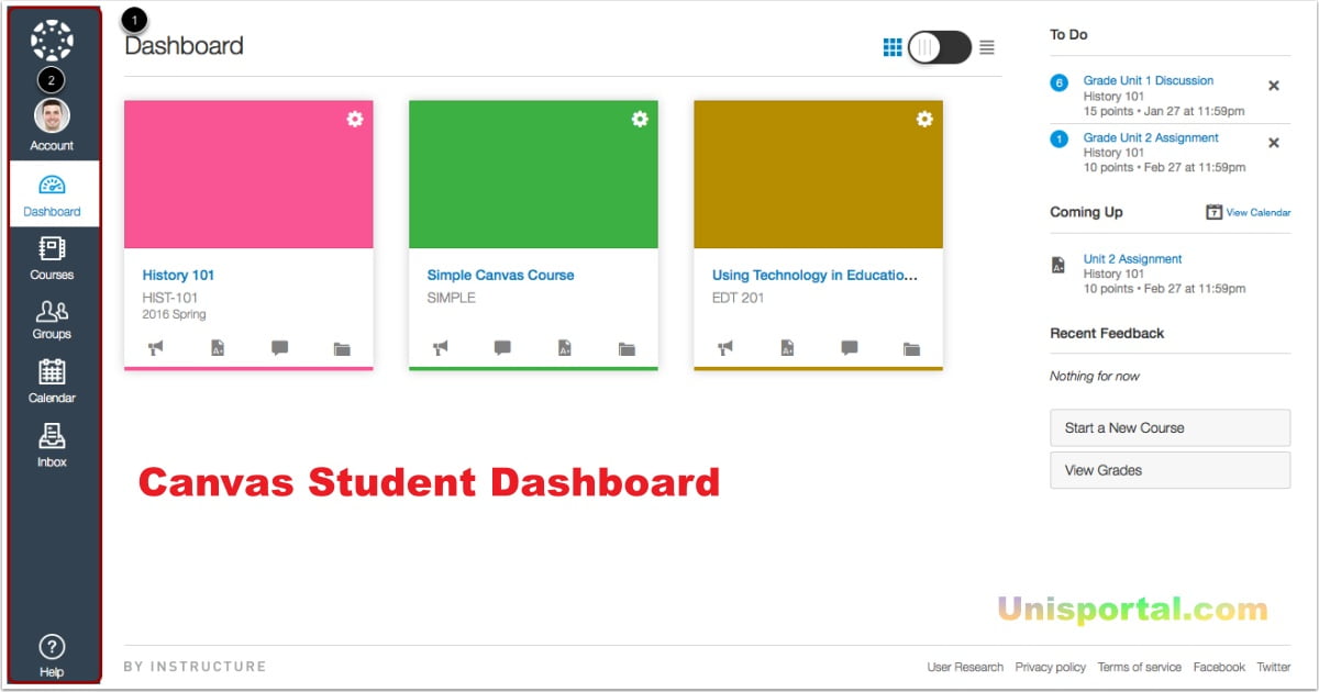 Image of Canvas Student Login