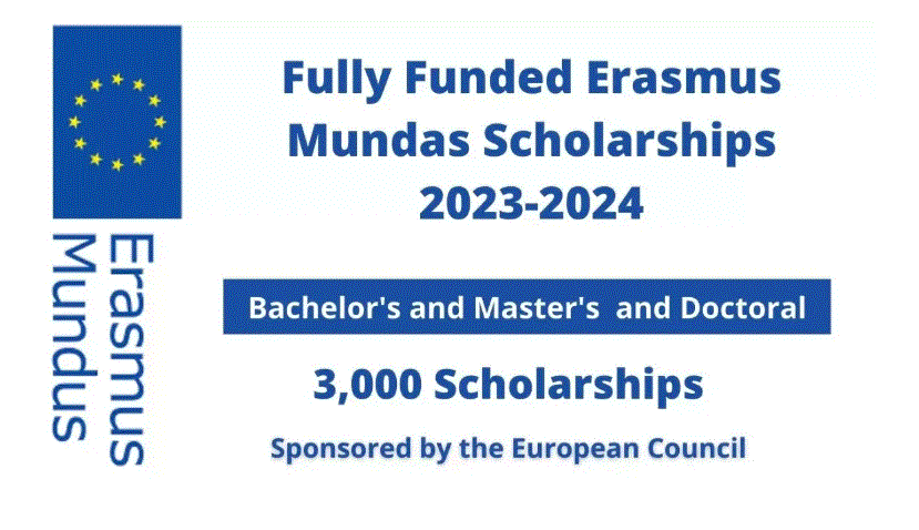 Erasmus+ Funding Opportunities